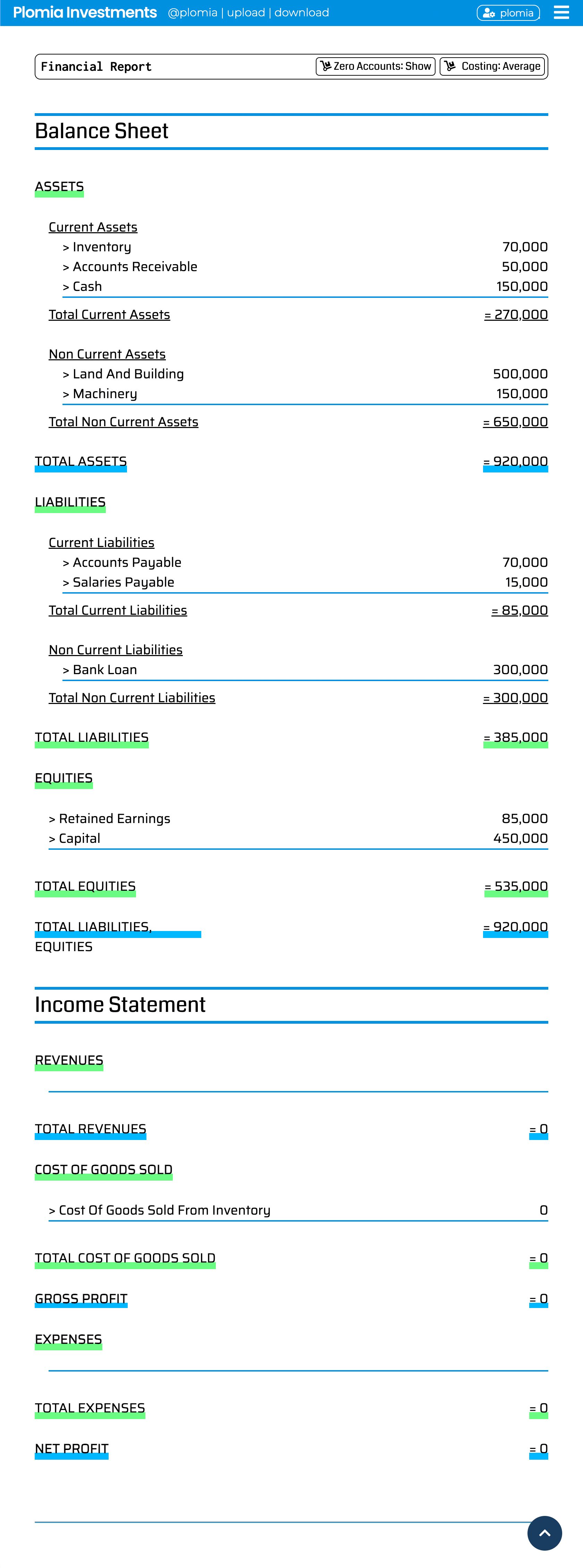 Dashboard Preview